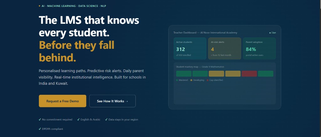 Examination & Results System