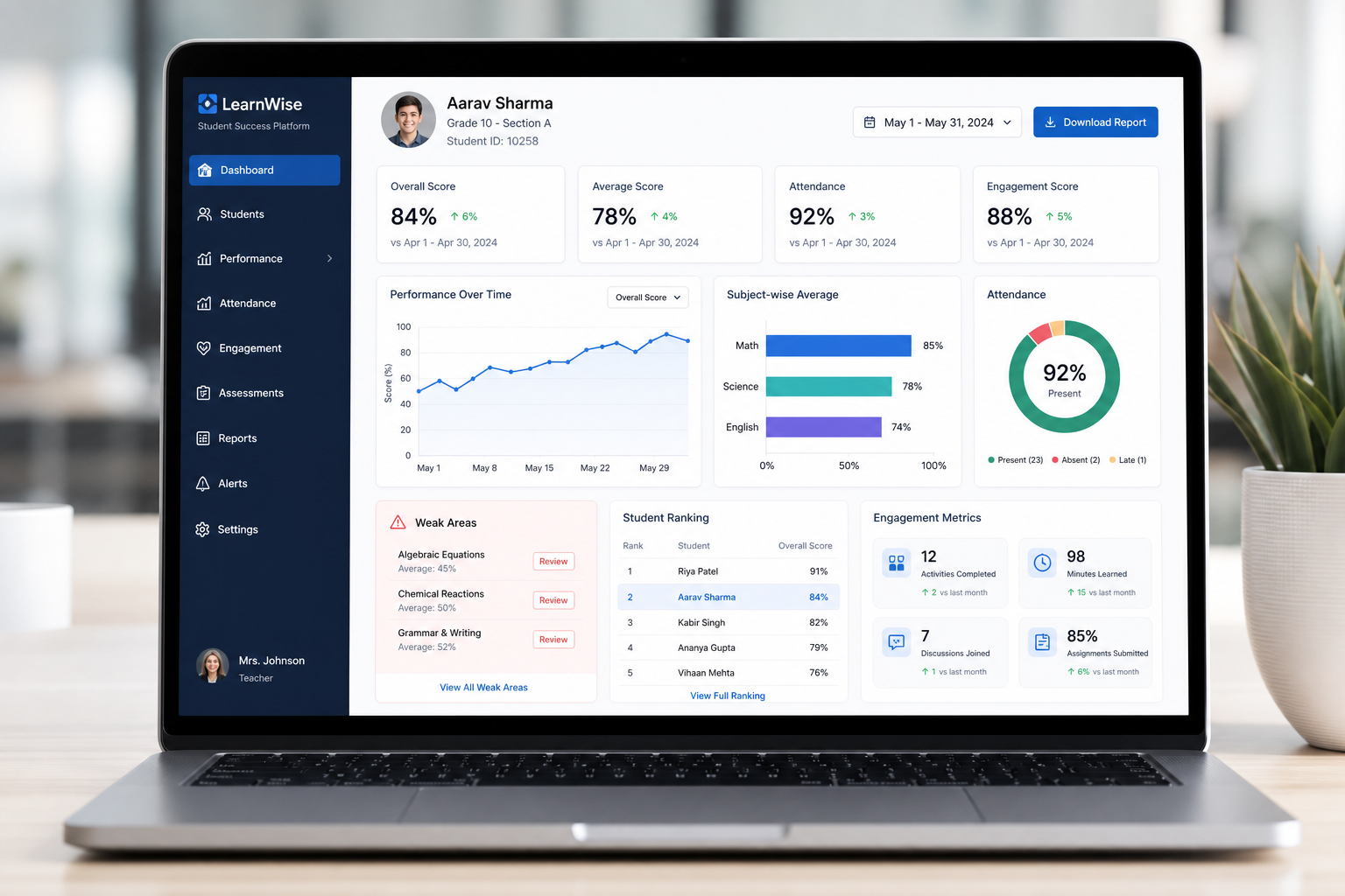 Traditional LMS limitations versus KICCPA intelligent outcomes — predictive analytics and smart automation